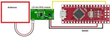 long range passive rfid reader|passive rfid reader arduino.